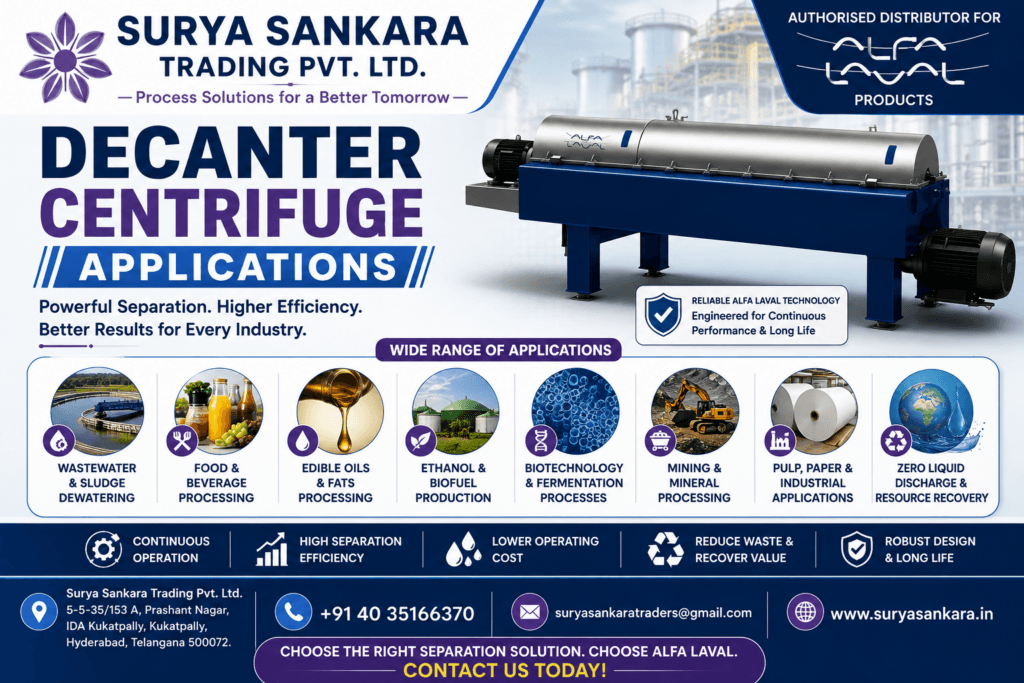 Decanter Centrifuge Applications