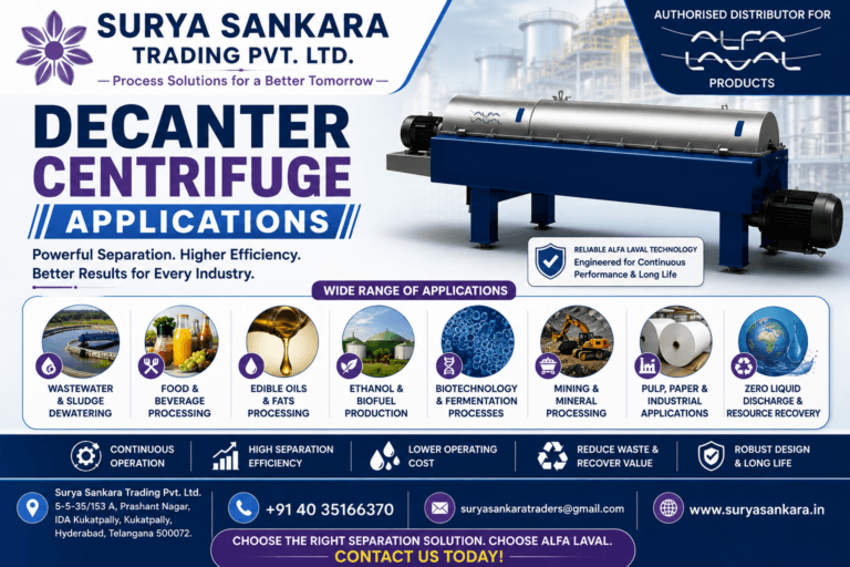 Decanter Centrifuge Applications