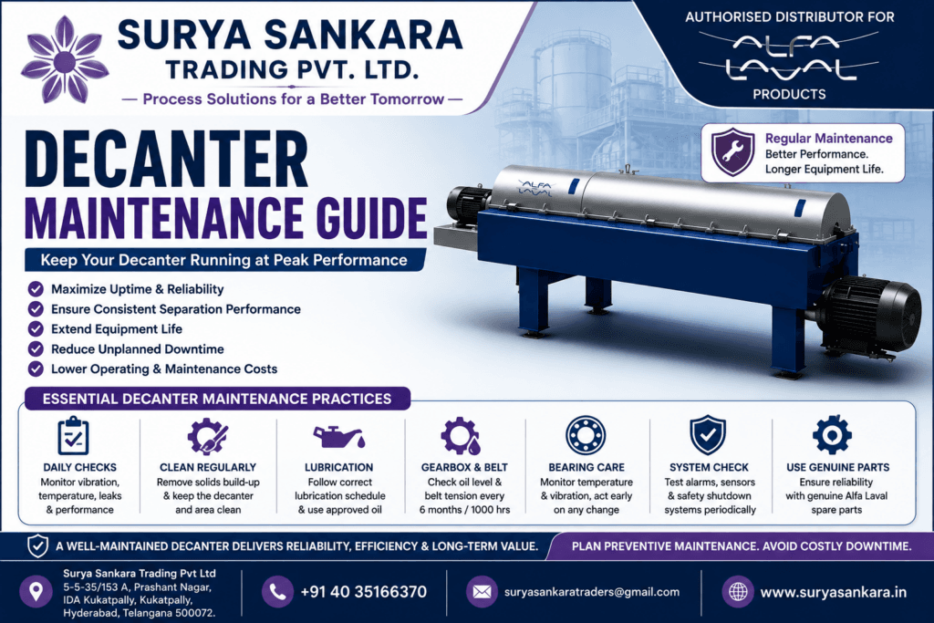 Decanter Maintenance Guide