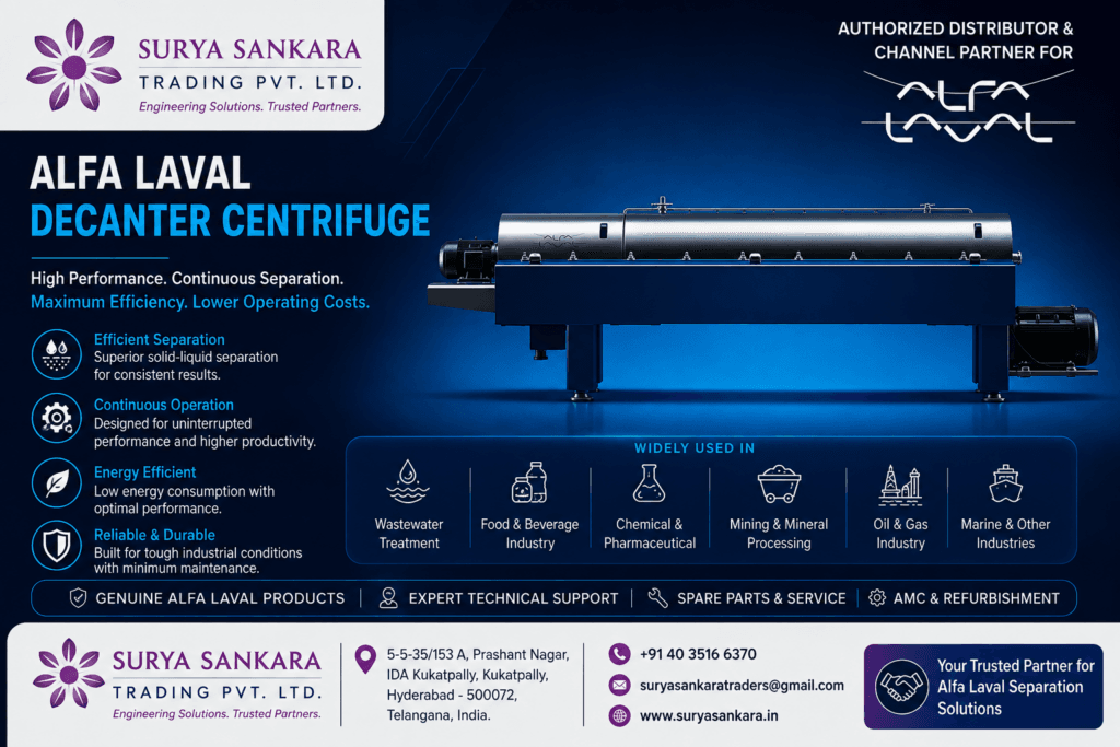 What is a Decanter Centrifuge?