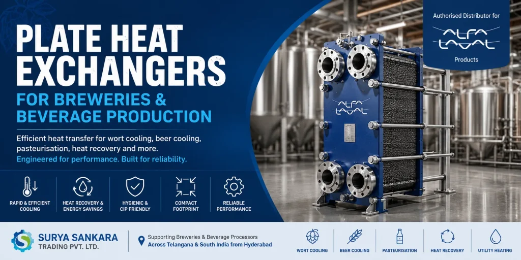 Plate Heat Exchangers for Breweries